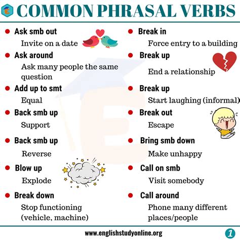 lock out スラング|lock out Phrasal Verb Definition & Examples.